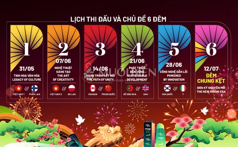 2025 다낭 국제 불꽃축제 대회 일정