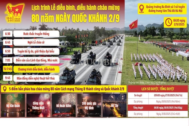 Lịch trình chi tiết Lễ diễu binh 2/9/2025 Lịch trình chi tiết Lễ diễu binh 2/9/2025